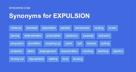 synonym of expelled